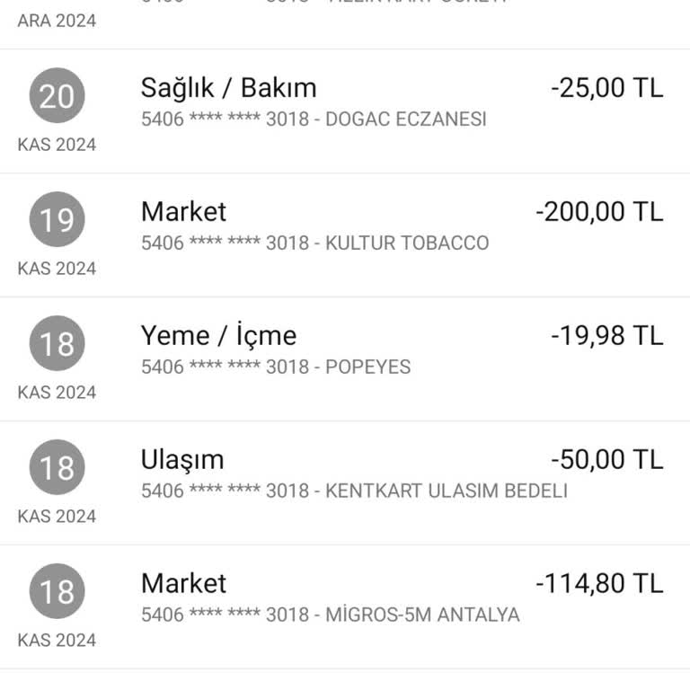 Haksız Kart Ücretlerinin İadesi Talebi