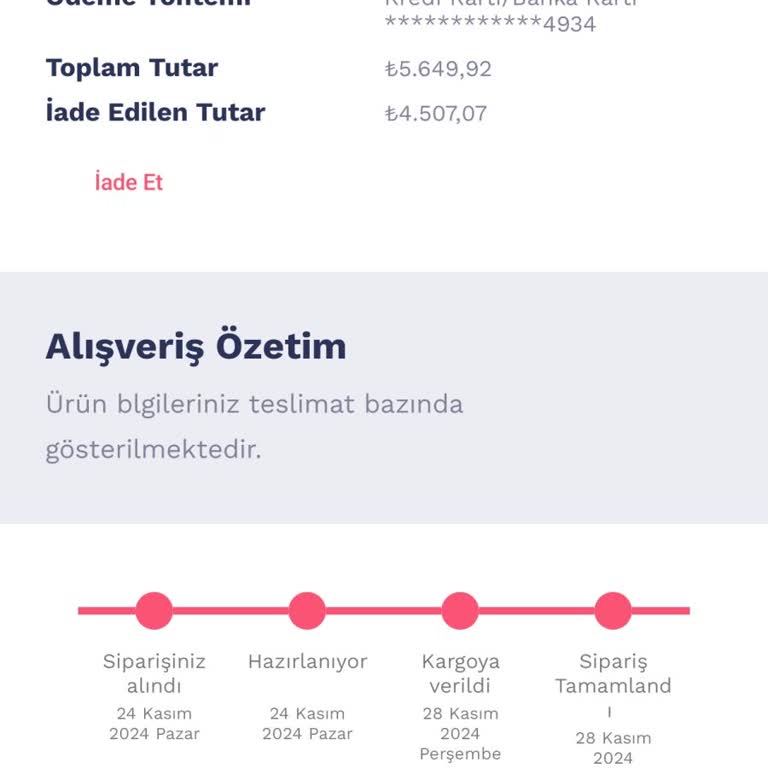 Kampanyalı Ürünlerin Teslimat Sorunu Ve İletişim Eksikliği