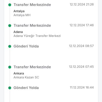 Trendyol Kargo Sorunu Ve Yetersiz Destek