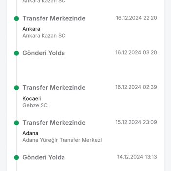 Trendyol Kargo Sorunu Ve Yetersiz Destek