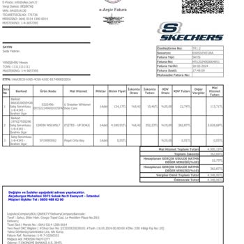 Skechers Ayakkabı Temizleme Ürünü Ve Müşteri Hizmetleri Sorunu