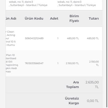 Ürünler Teslim Edilmedi, İade Yapılmadı!