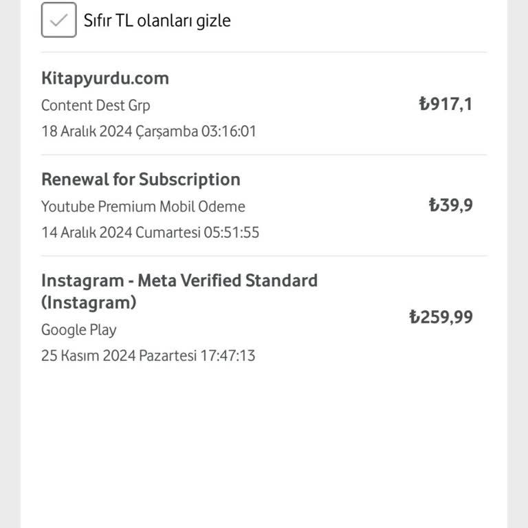 Kitap Siparişi Ve İletişim Sorunu