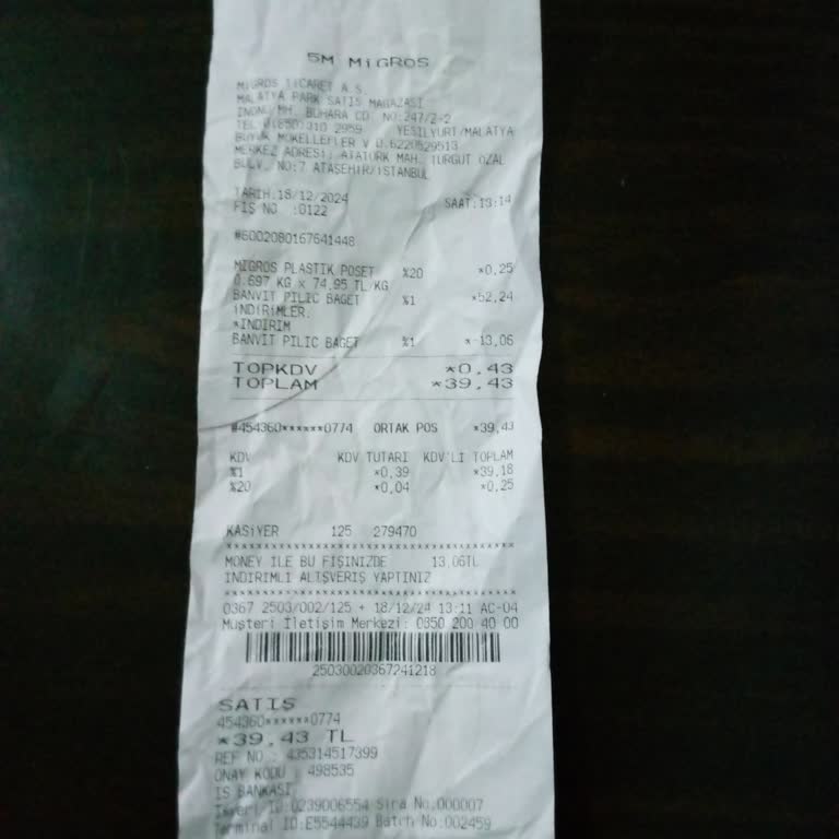 Mağazada Yaşanan Kasa Sorunu Ve Personel İlgisizliği