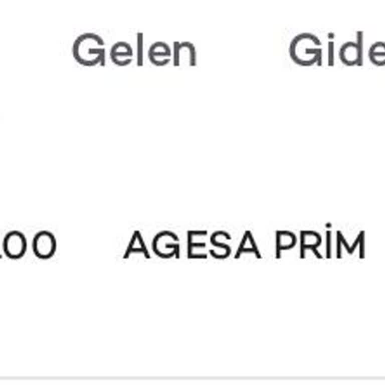 Kredi Poliçesi Kesintisi Ve İade Talebi