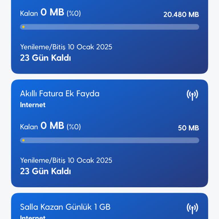 Hediye İnternetin Ardından Paket Sıfırlandı!