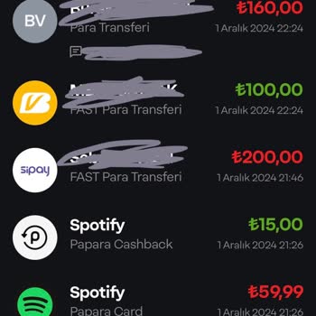 Spotify Premium Üyeliği Beklenmedik Şekilde İptal Edildi