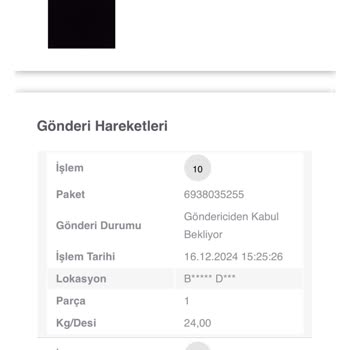 Kayıp Kargo Ve İletişim Sorunları