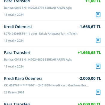 Denizbank'ın Yanlış İşlemi Ve Haksız Faiz Talebi