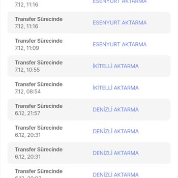 Kargo Teslimatında Yaşanan Gecikme Ve Sorunlar