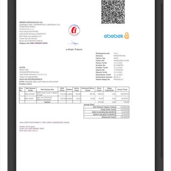 Eksik Ürün Teslimatı Ve Yetersiz Müşteri Hizmeti