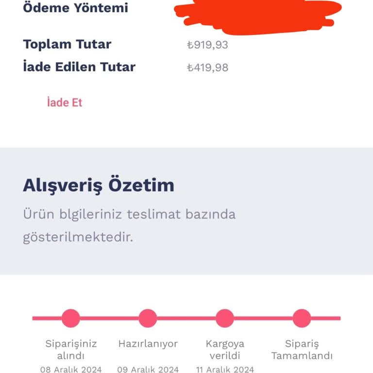 Penti Online Alışverişte İptal Şoku
