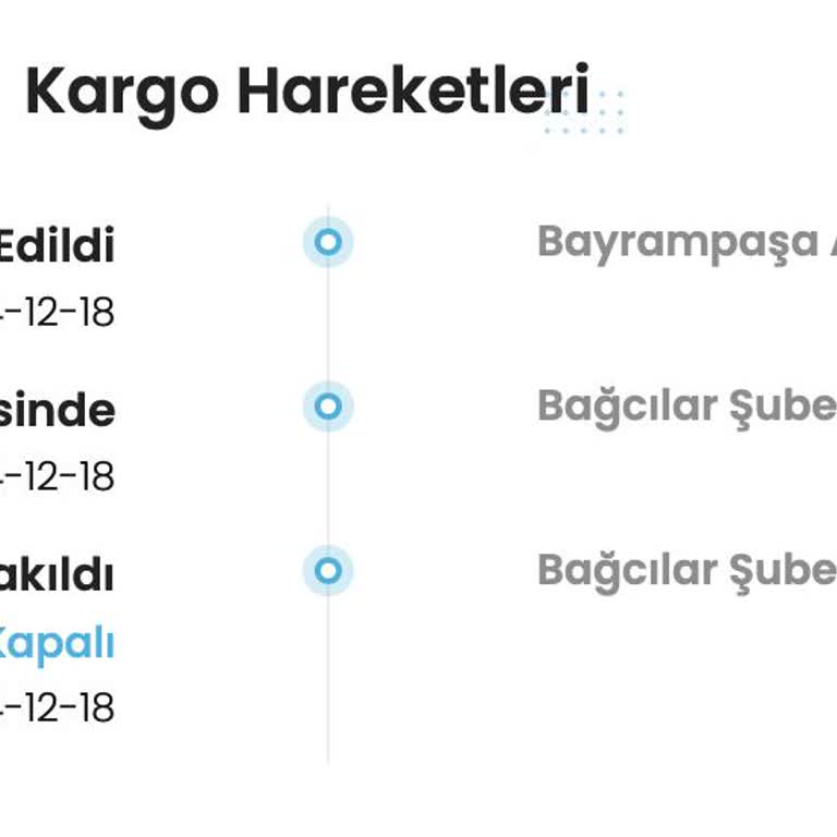 Kargoist'in Yanıltıcı Teslimat İddiaları Ve Ekstra Ücret Sorunu