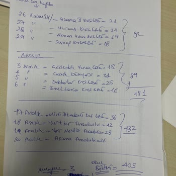 Vakkorama'dan Gelen Hayal Kırıklığı: Defolu Ürün Ve İade Sorunu