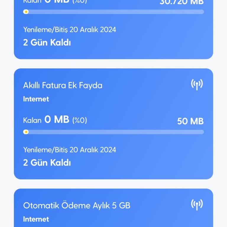 Salla Kazan'da Kazandığım 4GB Yüklenmedi