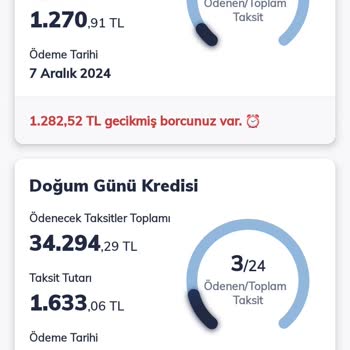 QNB Finansbank'ta Kredi Yapılandırma Sorunu