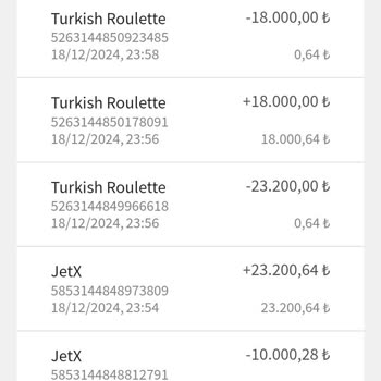 Ödeme Sorunları Ve Müşteri Hizmetleri Deneyimi