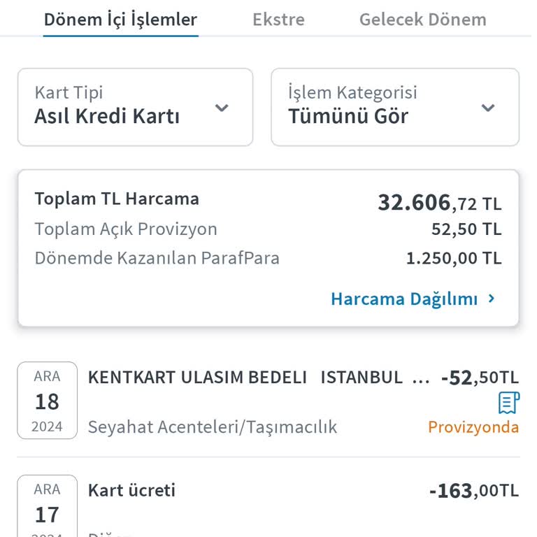 Haksız Kart Aidatı İadesi Talebi