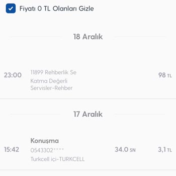 Haksız Ücretlendirme Ve İletişim Sorunu