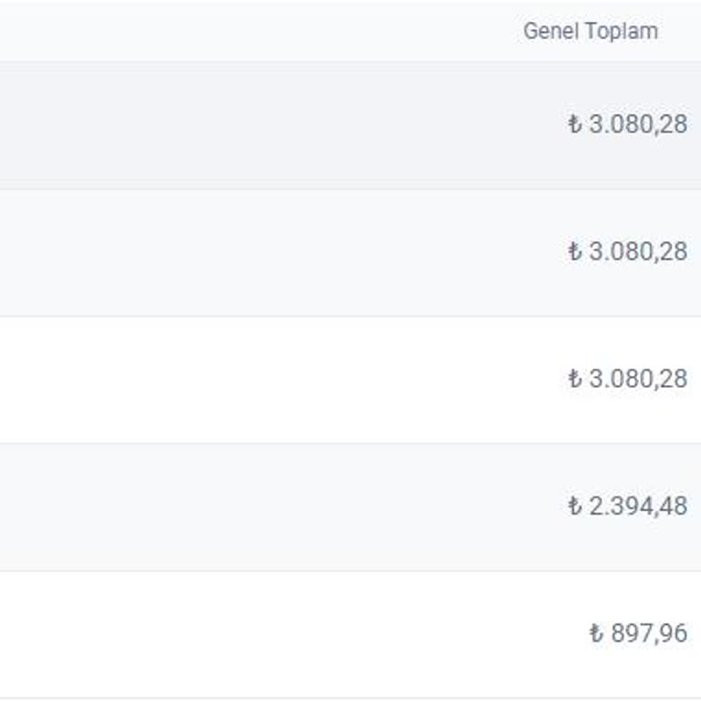 Pendc'nin Gizli Otomatik Fatura Yenileme Politikası