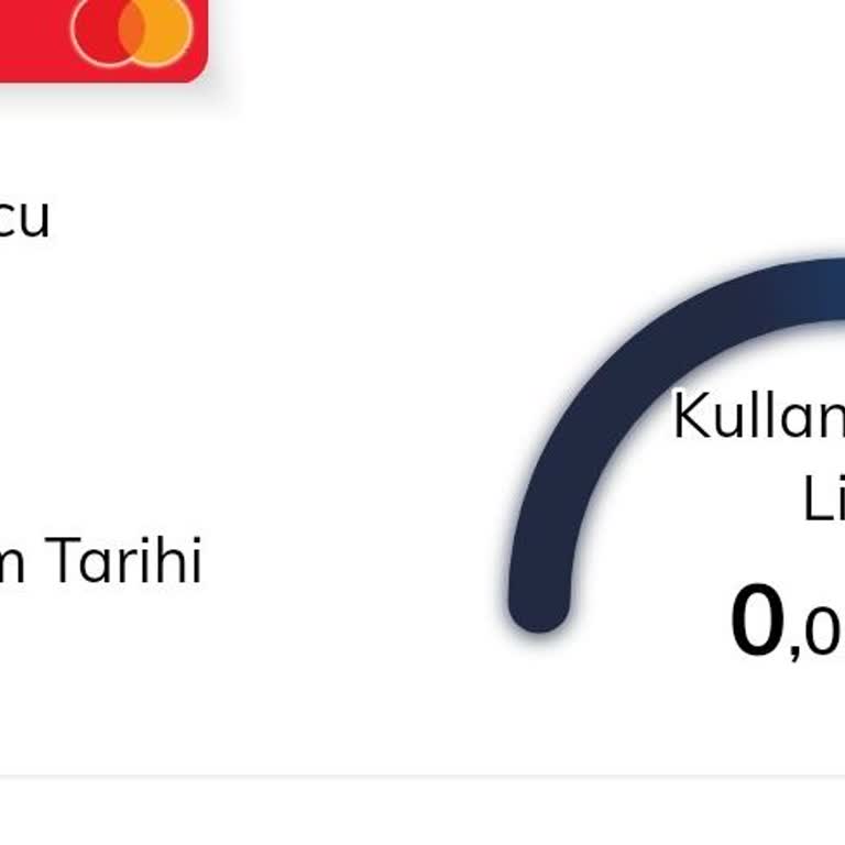 Kredi Kartı Yapılandırma Sorunu Ve Mağduriyet