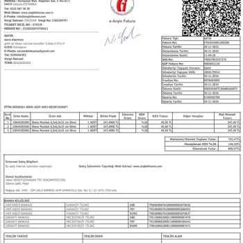 Teslim Edilmeyen Sipariş Ve Tazminat Talebi