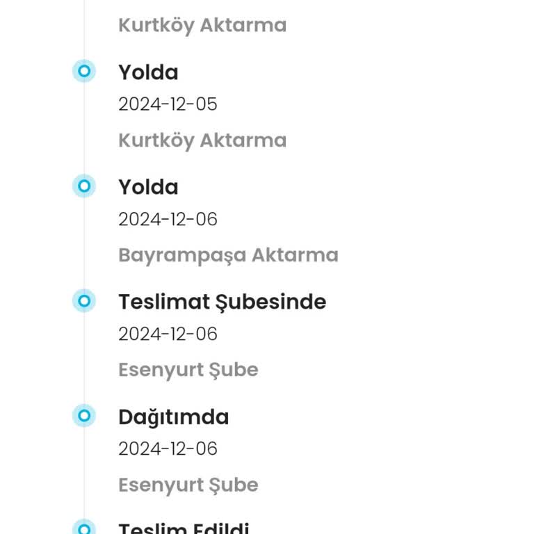 Kargoist Kayıp Paket Ve İlgisiz Müşteri Hizmetleri