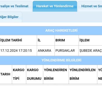 Kayıp Baston: Aras Kargo Ve Satıcı İletişimsizliği