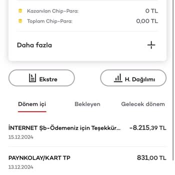 Yanıltıcı Faiz Oranı İle Karşılaştım