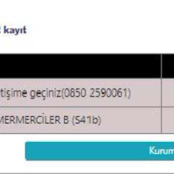 Yanlış HGS Geçişleri Ve İcra Tehditleriyle Karşı Karşıyayım!