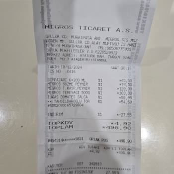 Kasada Fiyat Şoku: Raftaki İndirim Geçerli Olmadı