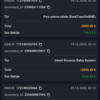 Ödeme Sorunu Ve Müşteri Hizmetleri Deneyimi