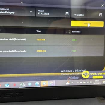 Palacebet Sitesinde Büyük Hayal Kırıklığı!