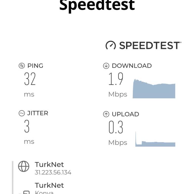 TurkNet Nakil Sonrası İnternet Sorunu