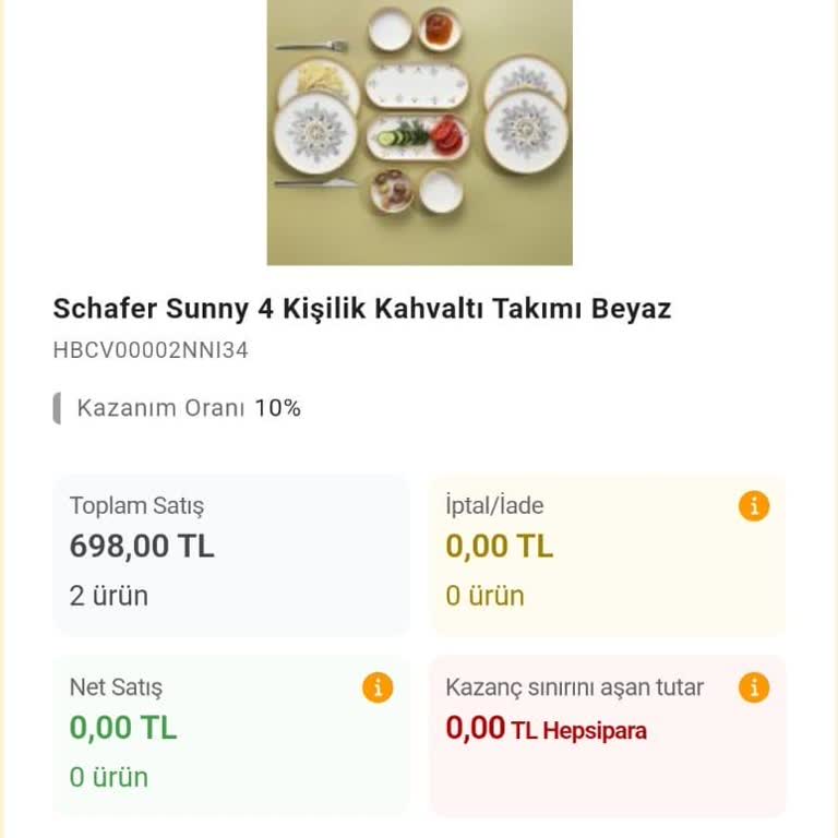 Hepsipapellerim Yatmadı, Mağdur Edildim