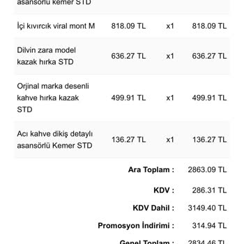 Biezy Butik'ten Sipariş: Teslimat Gecikmesi Ve İletişim Sorunu
