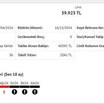 Yanlış Kredi Bilgisi: Acil Düzeltme Talebi