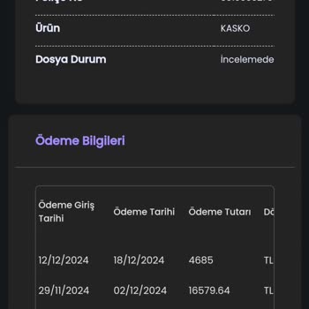 Sigorta Ödemesi Ve İletişim Sorunları