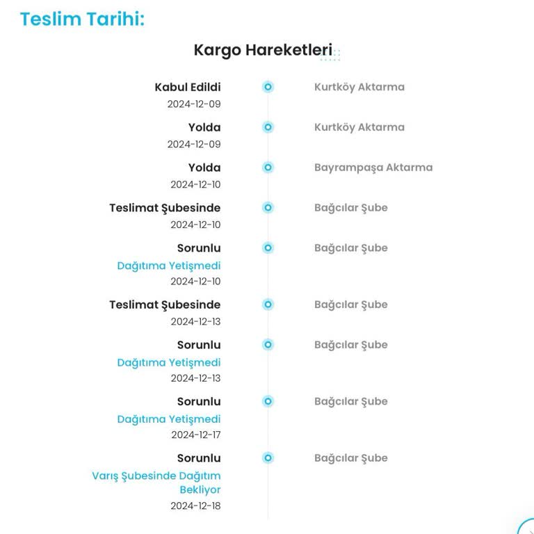 Kargoist Teslim Edilemeyen Ürün: 10 Günlük Bekleyiş