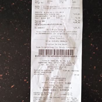 Esenlik Market'te Yanıltıcı Fiyatlandırma Ve Müşteri Hizmeti Sorunu