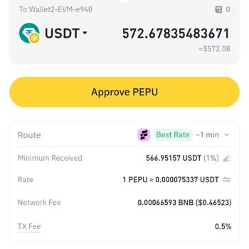 Pep Inu Satışında Karşılaşılan Sorunlar