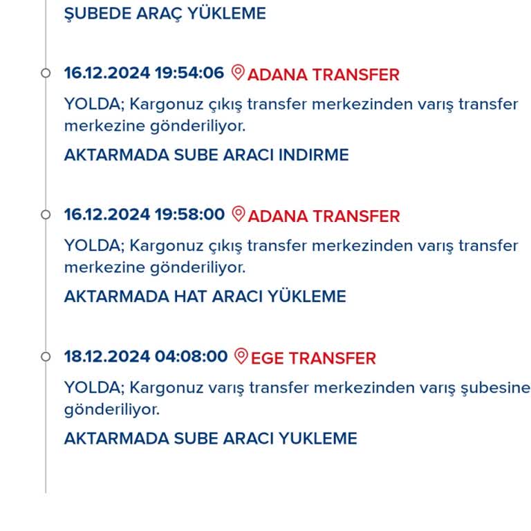 Aras Kargo İle Belirsizlik Ve Gecikme Sorunu