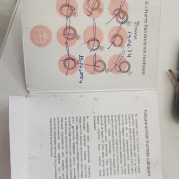 Pandora Mağazasından Fiş Sorunu