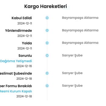 Zara Home Ve Kargoist İle Kayıp Ürün Kabusu