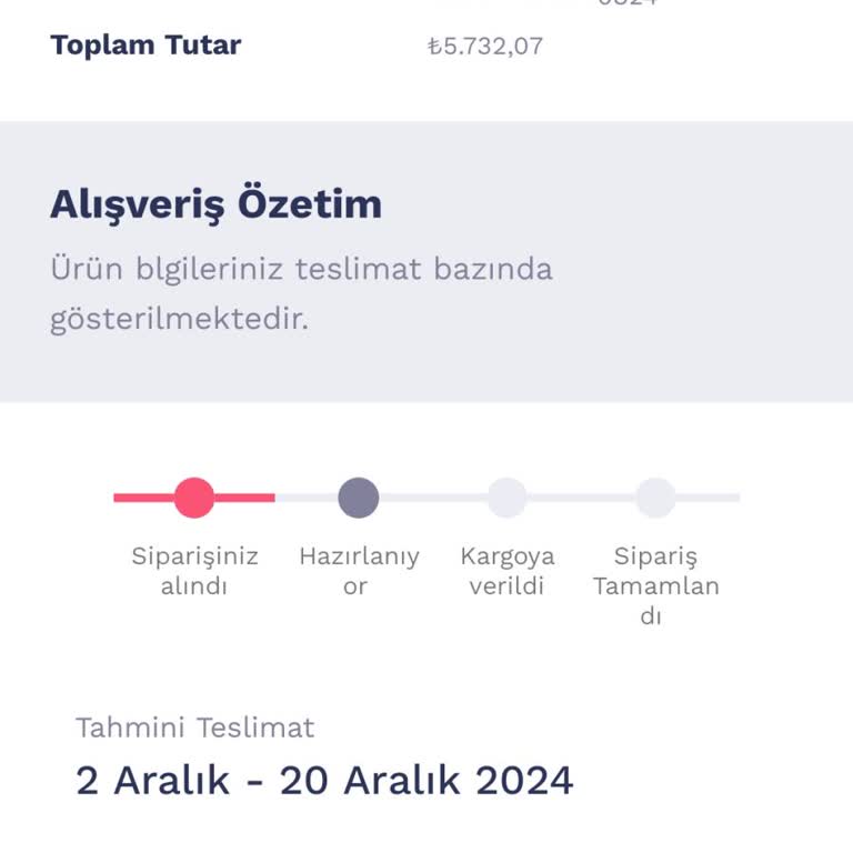 Penti.com.tr'den Alışverişte İptal Krizi Ve Müşteri Hizmetleri Sorunu