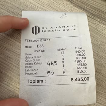 Fahiş Fiyatlar Ve Kalitesiz Hizmetle Hayal Kırıklığı