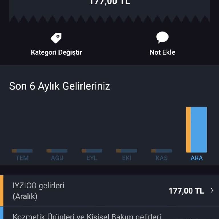 Eksik İade Ve Yanlış Bilgilendirme Sorunu