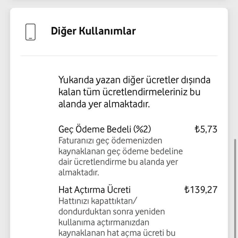 Geç Ödeme Bedeli Ve Haksız Hat Açma Kapatma Ücreti