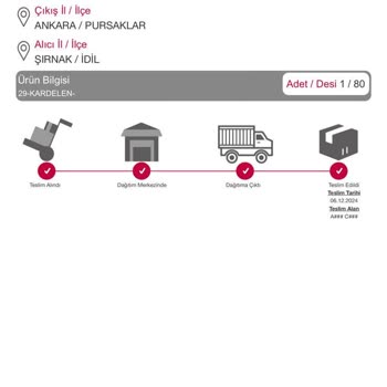 Yatakta Sökük Ve Yanlış Bilgi Sorunuyla Karşılaştım