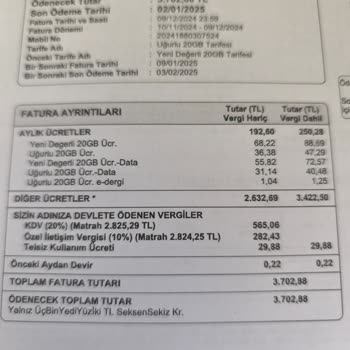 Türk Telekom'un Taahhüt Ve Cayma Bedeli Sorunu